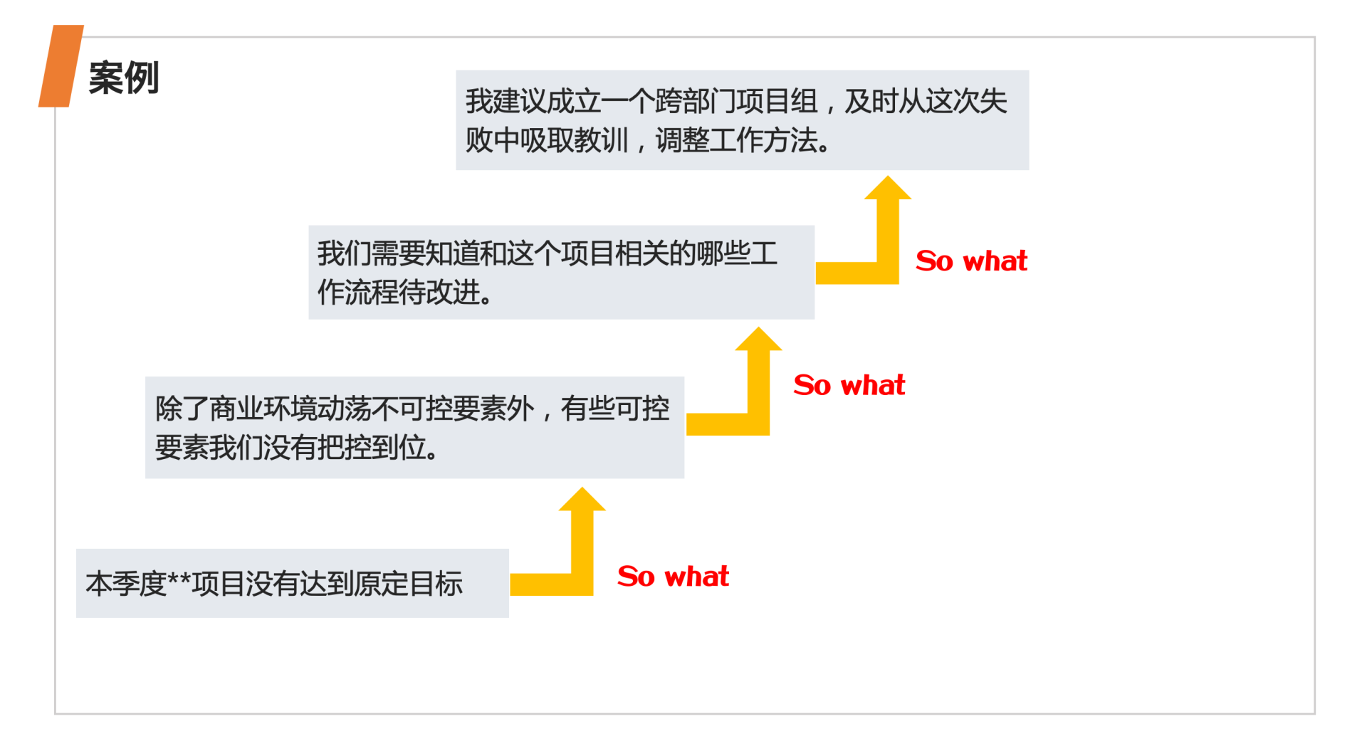 产品经理，产品经理网站